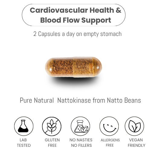 Capsule with text about cardiovascular health, blood flow support, and product features on a white background.
