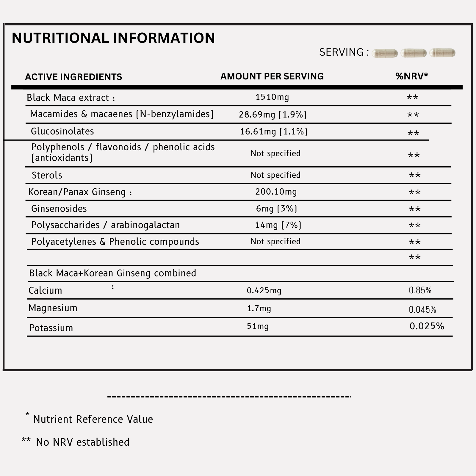 Black Maca & Ginseng
