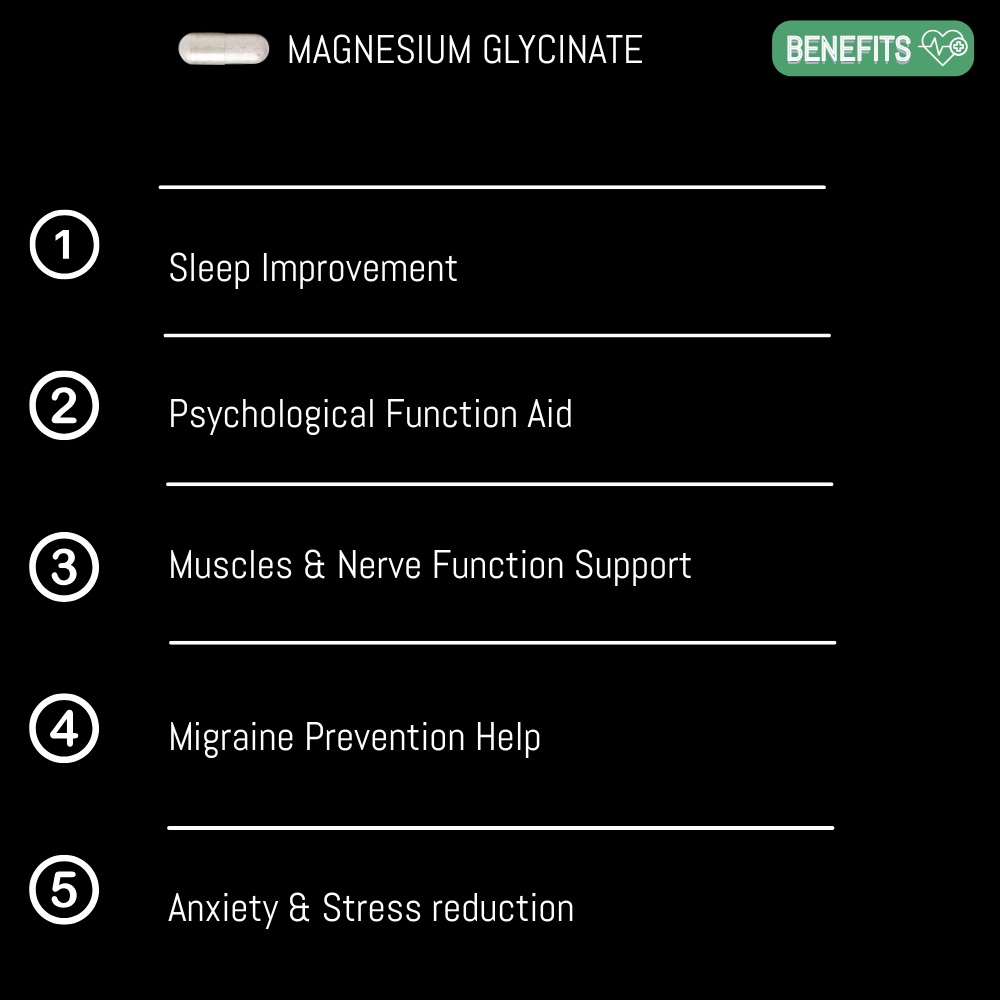 Magnesium Glycinate