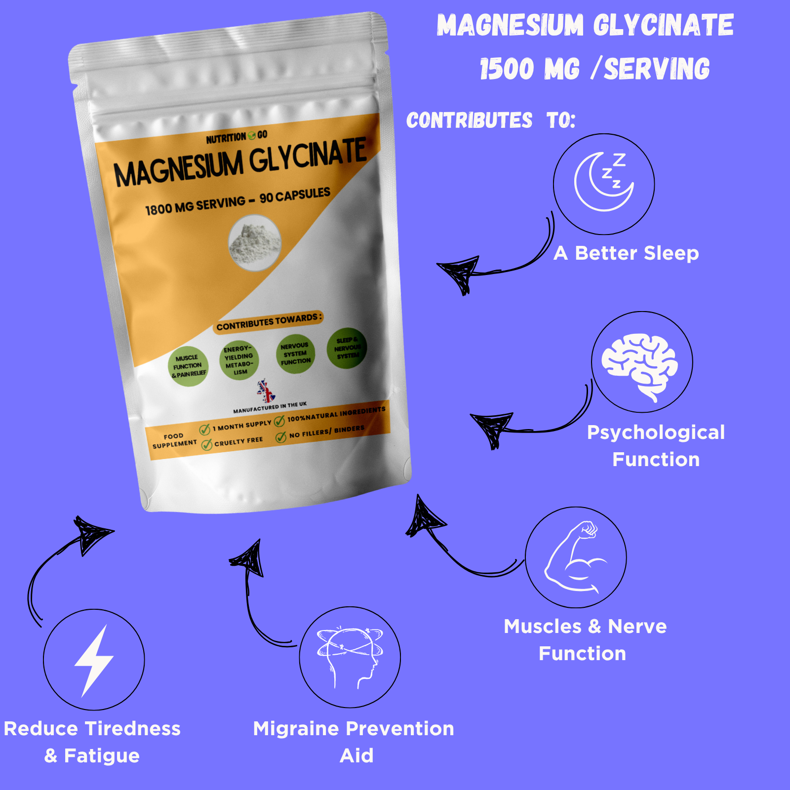 Magnesium Glycinate
