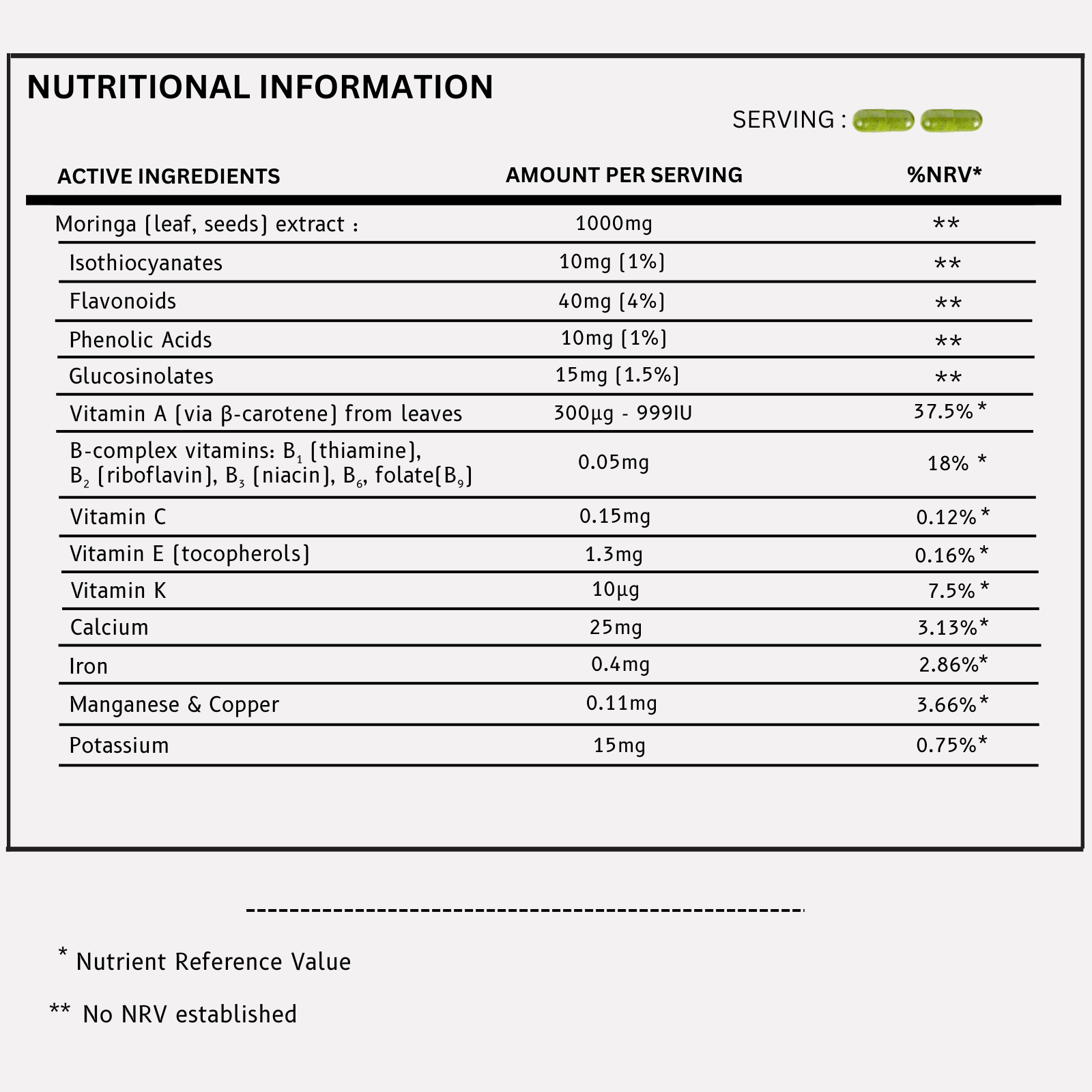 Moringa