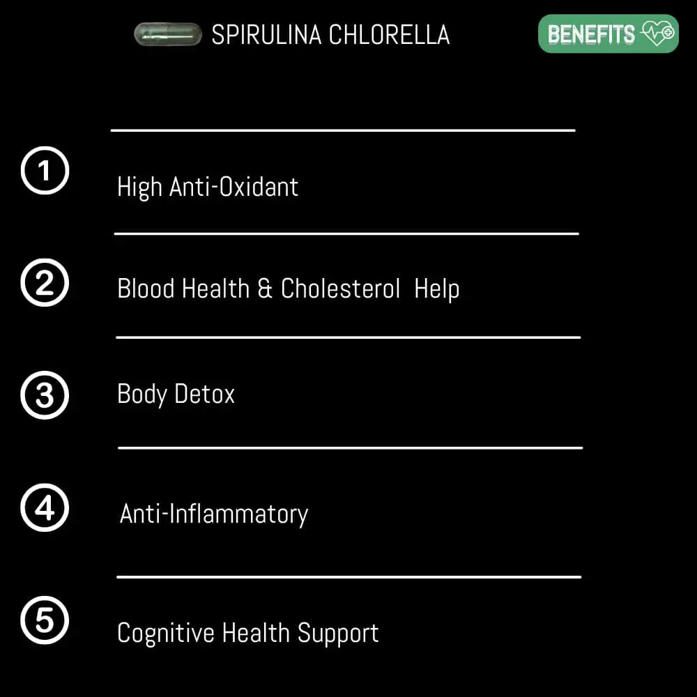spirulina and chlorella benefits 