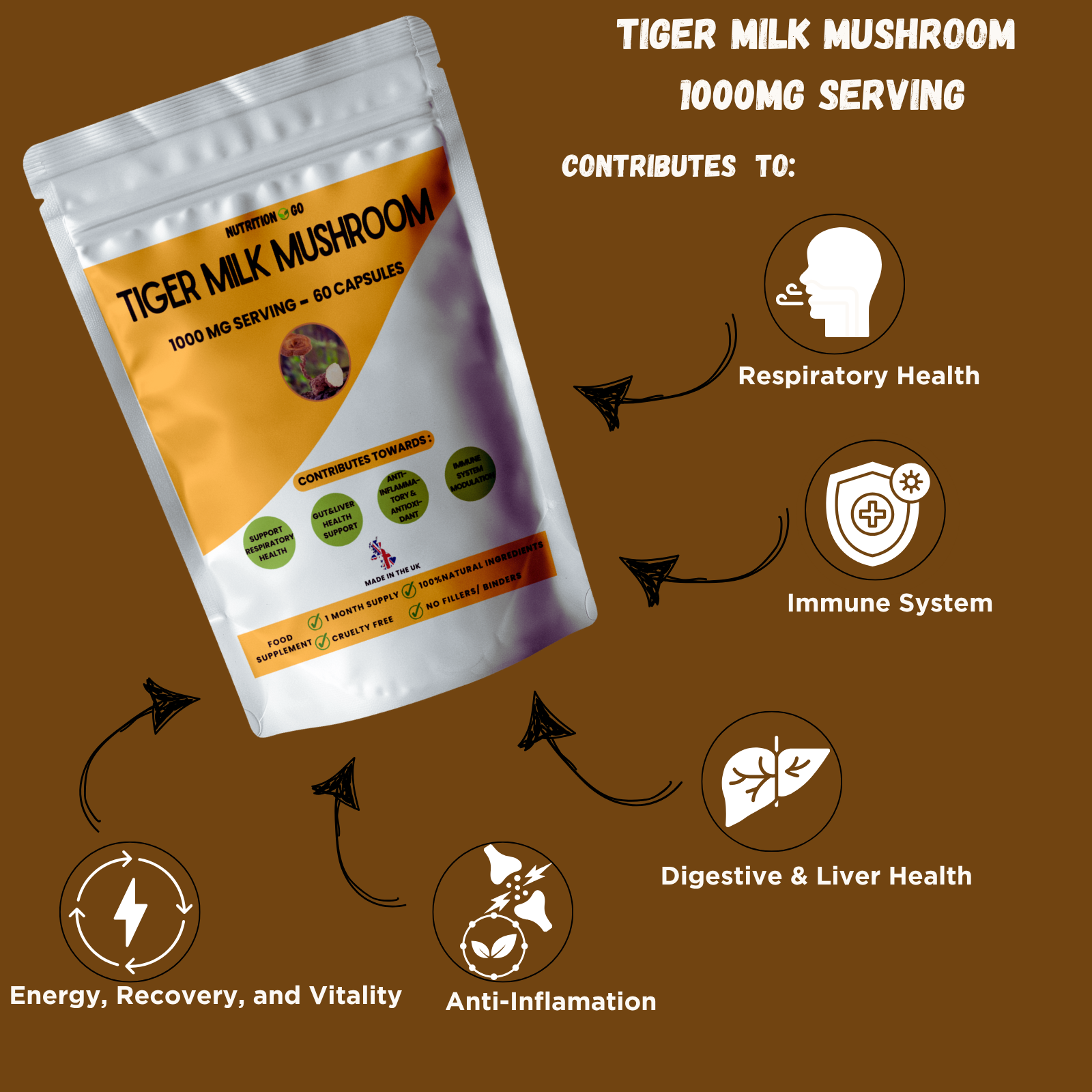Tiger milk mushroom