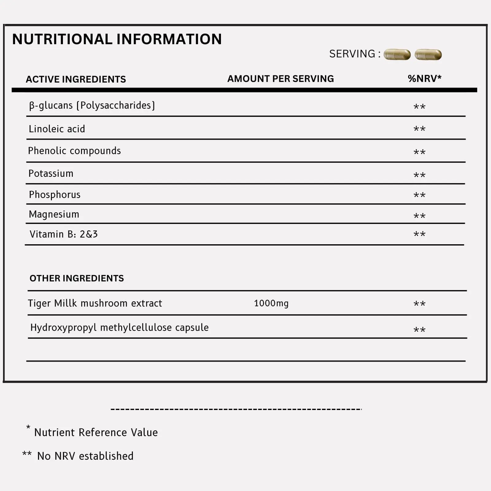 Tiger milk mushroom - 30%Polysaccharides Capsules