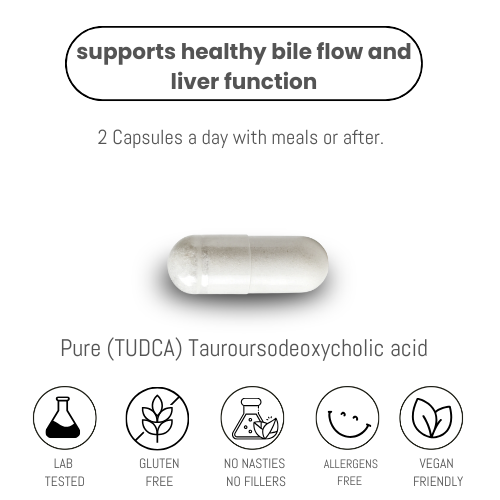 Tudca